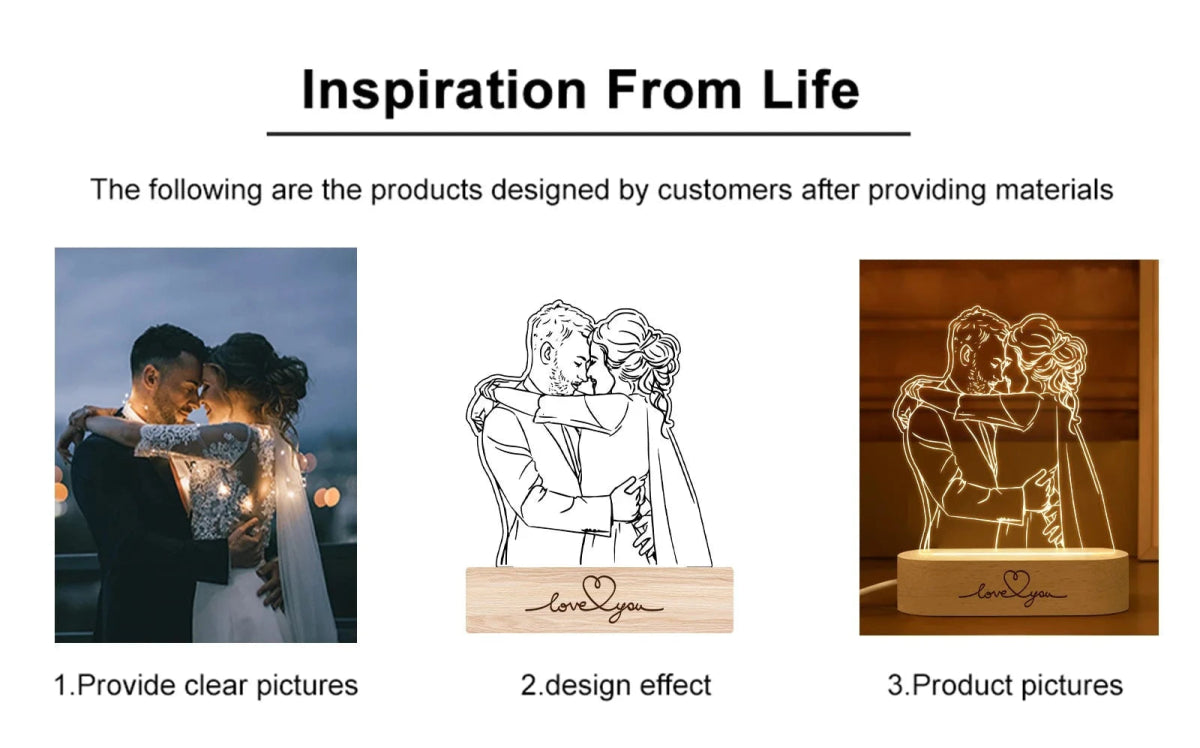 Custom Photo Line Art Led Nightlight - nightlight Personalisr Au