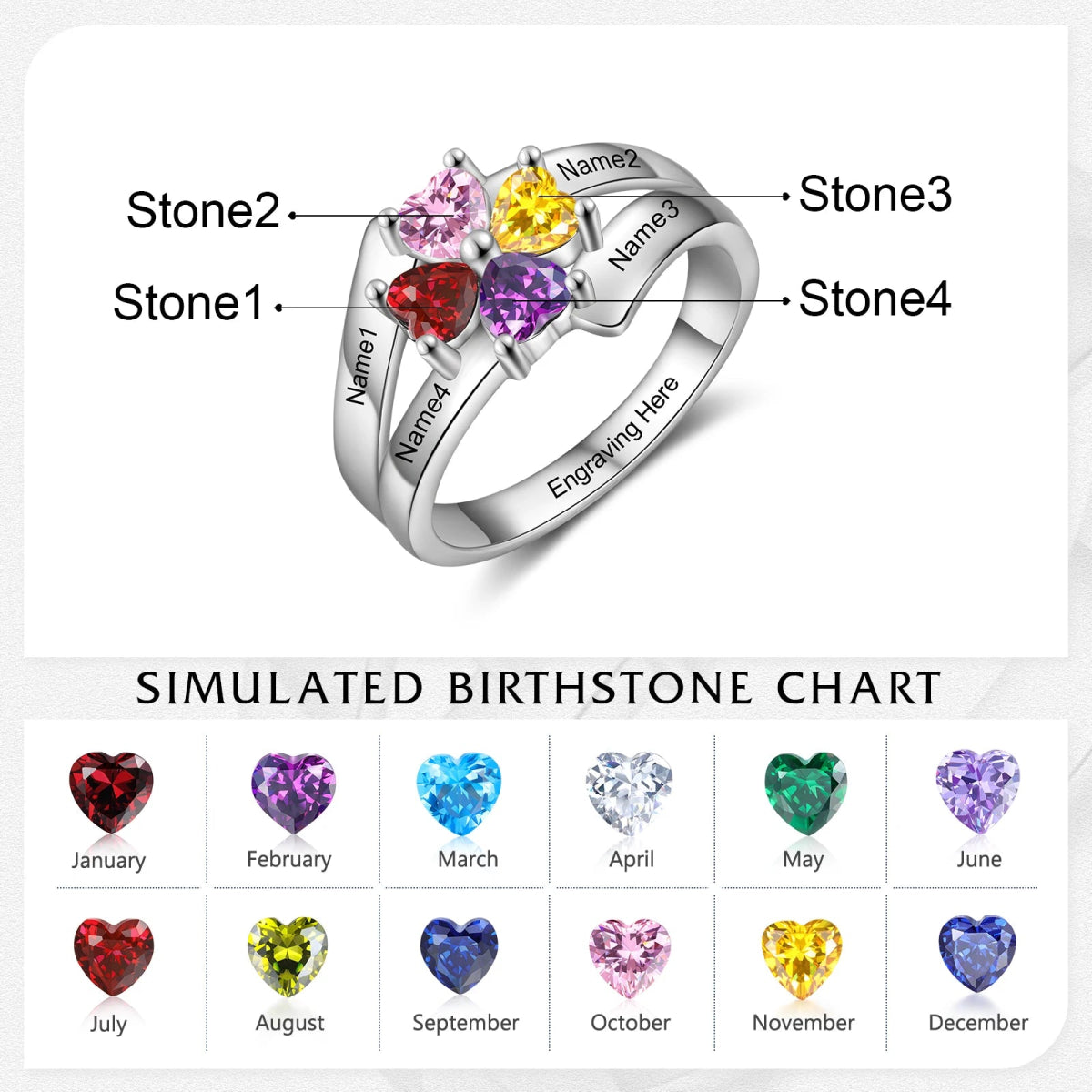Family Ties Customisable Birthstone RingName Rings