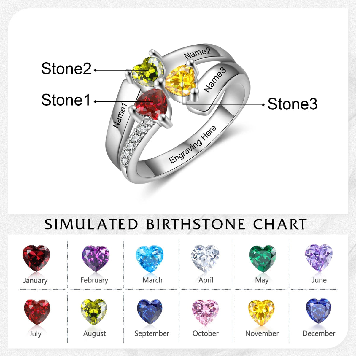 Family Ties Customisable Birthstone RingName Rings