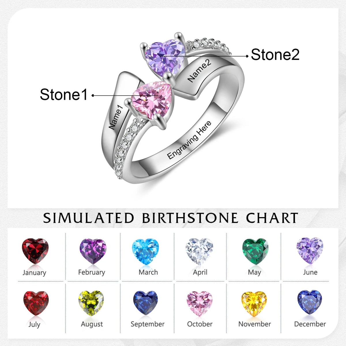 Family Ties Customisable Birthstone RingName Rings