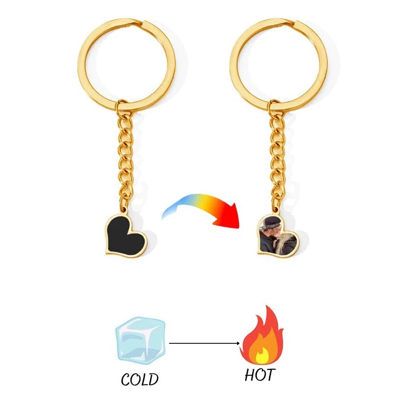 Heat Activated Hidden Photo Keychain - Key Chains Personalisr Au