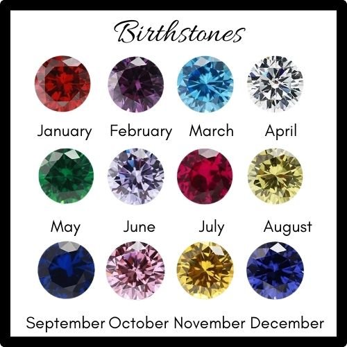 Personalised Family Tree Birthstone Necklace - 0 Personalisr Au