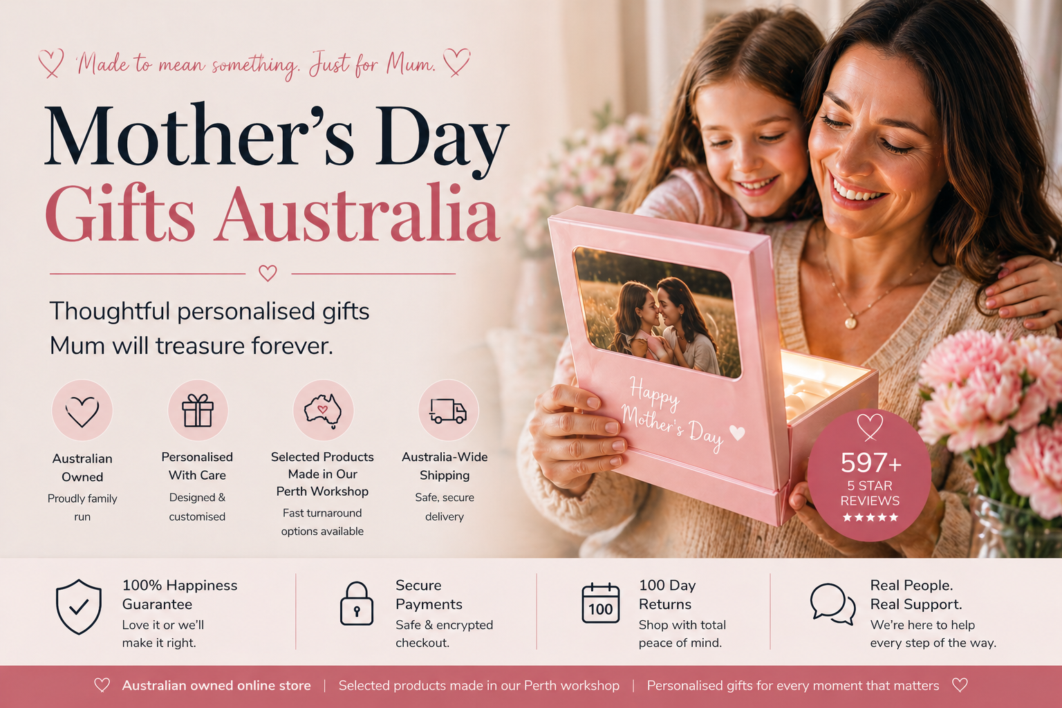 Mothers Day Gifts Australia banner image for Mothers Day promotion