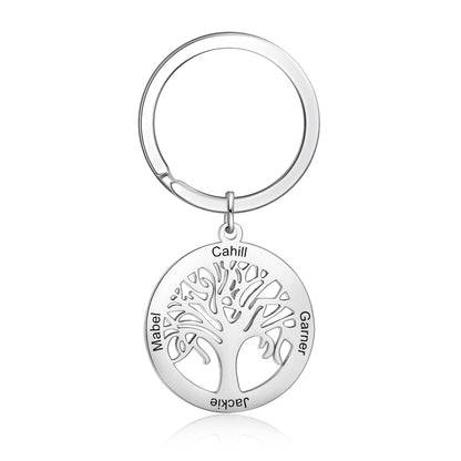 Personalised Tree of Life Stainless Steel KeychainPersonalised Keychain